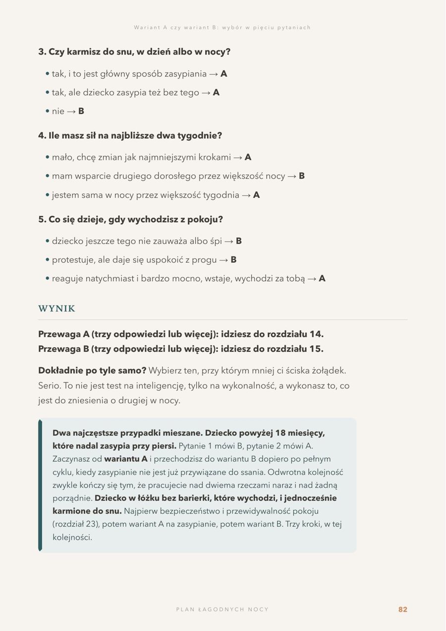 Rozkładówka przewodnika: Wariant planu, noc po nocy